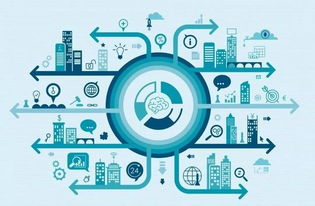 物联网关键开发技术培训 20个限时名额，邀好友助力赢取最低价席位